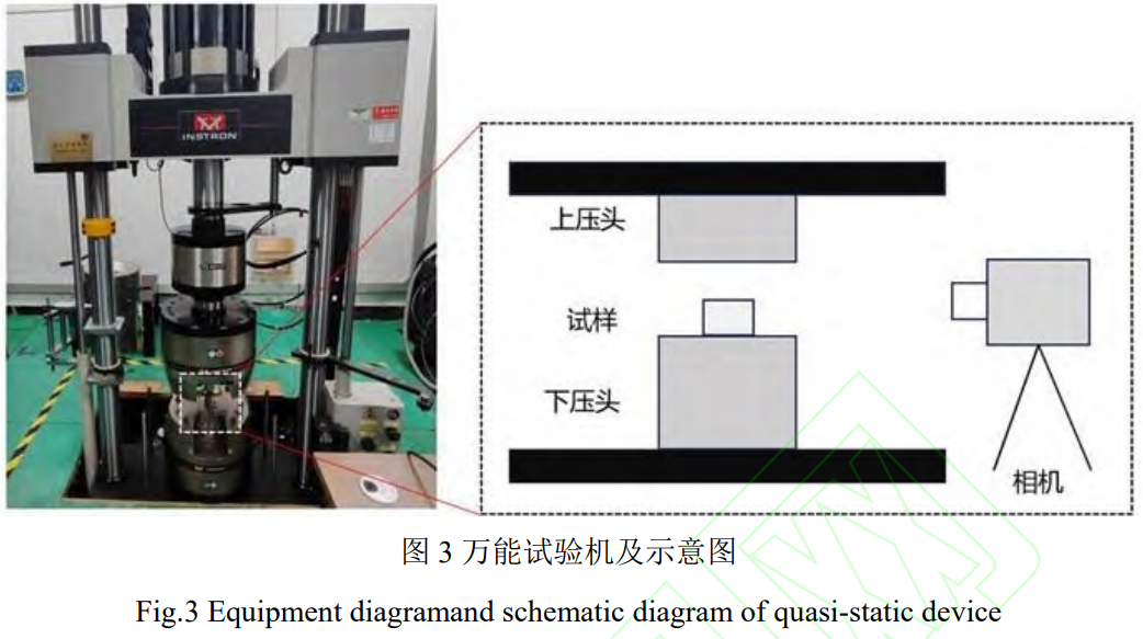 增材制造鈦合金TPMS材料的力學(xué)性能研究