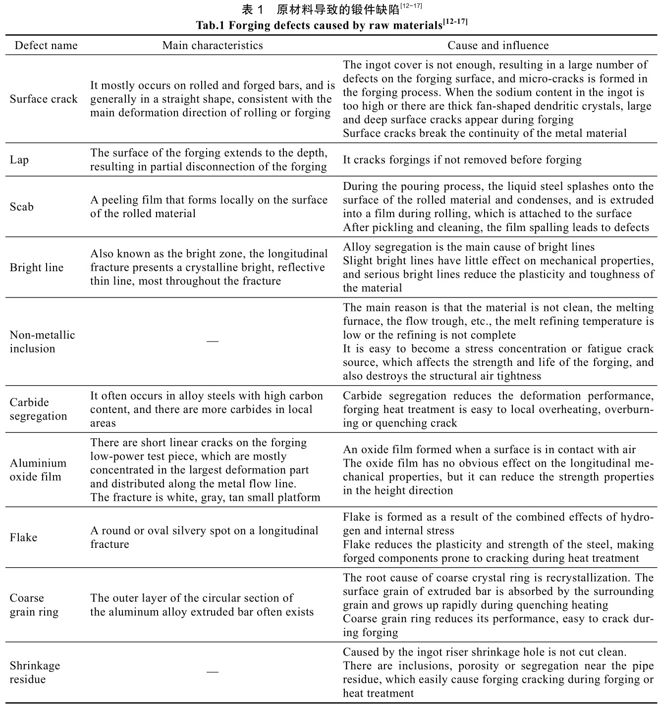 1714060907515019.jpg b1.jpg