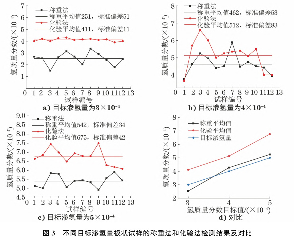 1729567368967524.jpg 3.jpg